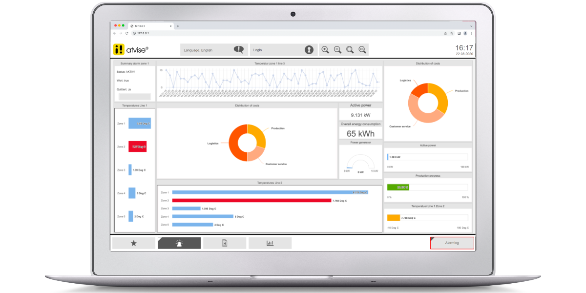 Atvise SCADA - atvise-web-scada-dashboard-1.png