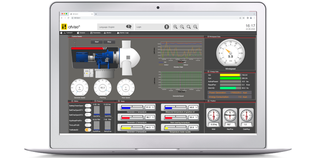 Atvise Web SCADA - atvise-web-scada-mqtt-1.png