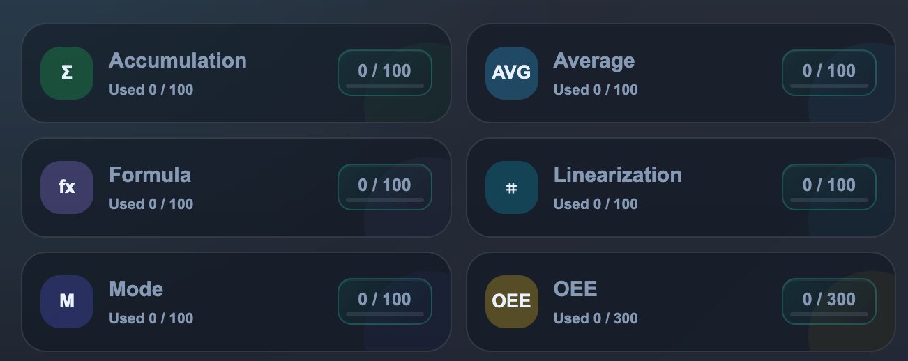 MeasureSphere calculation and function modules