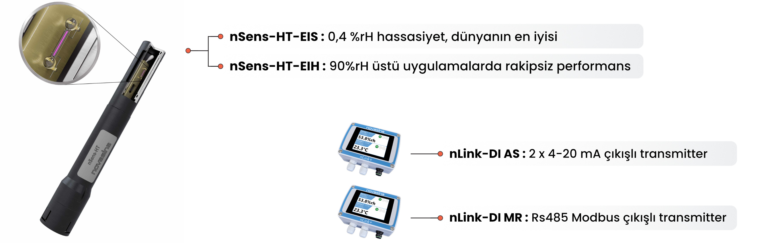 nSens yüksek hassasiyet Nem Sensörü - novasina-nsens-nem-sensoru.jpg