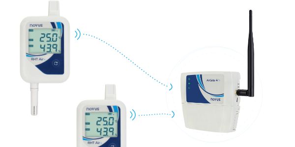 RHT Air+ Kablosuz Nem Sıcaklık Datalogger Sensör