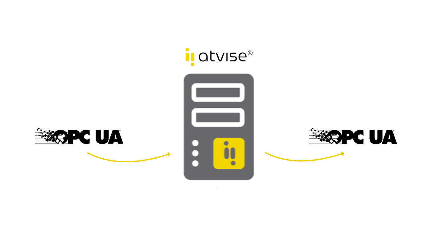 Atvise Web SCADA OPC UA Client Server