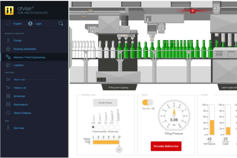 SCADA Sistemleri ile Gıda ve Ambalaj Endüstrisinde Verimlilik Artışı